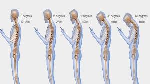 Image of Smartphone Posture